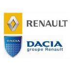 Renault Dacia-150x